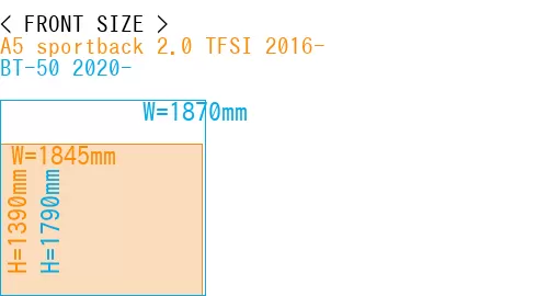 #A5 sportback 2.0 TFSI 2016- + BT-50 2020-